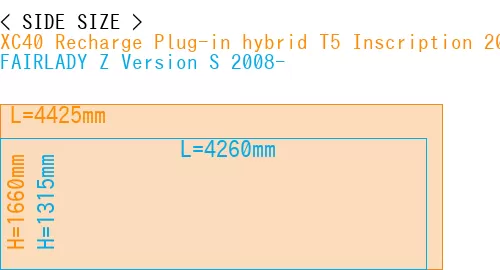 #XC40 Recharge Plug-in hybrid T5 Inscription 2018- + FAIRLADY Z Version S 2008-